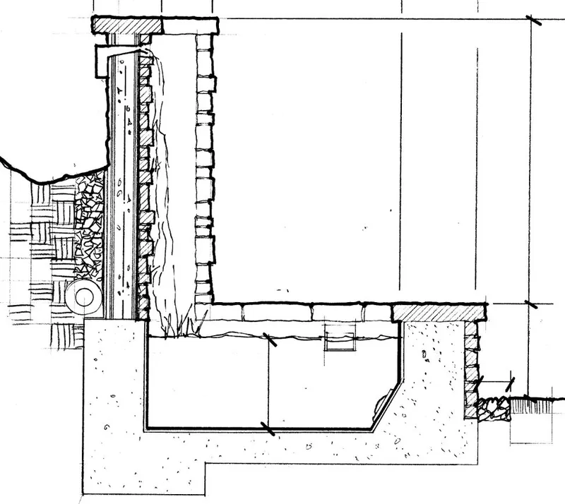 Construction cross-section — water feature with basin, pump, and recirculation detail